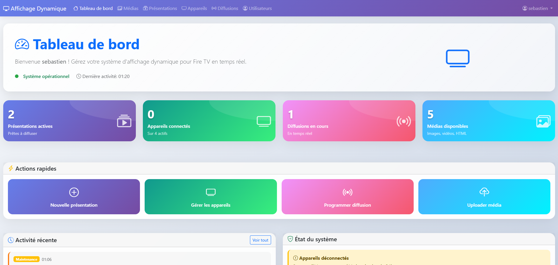 Tableau de bord Affichage Dynamique